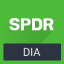 State Street SPDR Dow Jones DIA ETF Trust (Derivatives)