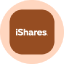 iShares MSCI Japan ETF (Derivatives)