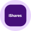 iShares US Aerospace and Defense Tokenized ETF (Ondo)