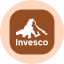 Invesco Optimum Yld Dvsfd Cmd Str No K-1 Tokenized ETF (Ondo)